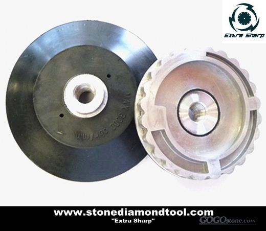 Snail Lock Backer Pads