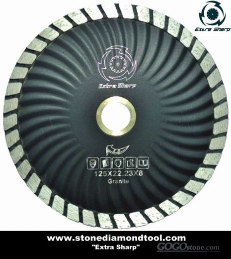 Turbo dry cutting blades-HN11