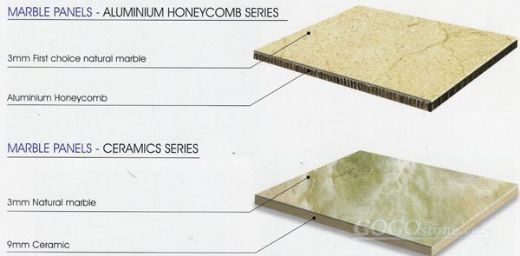 Super-thin Laminated Panel