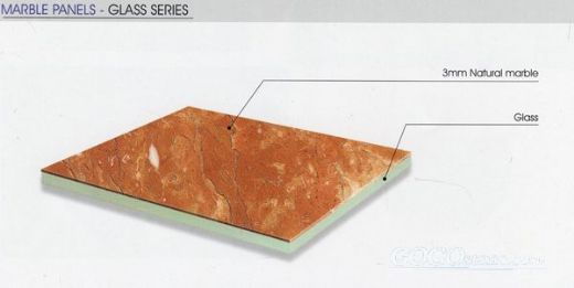 Super-thin Laminated Panel