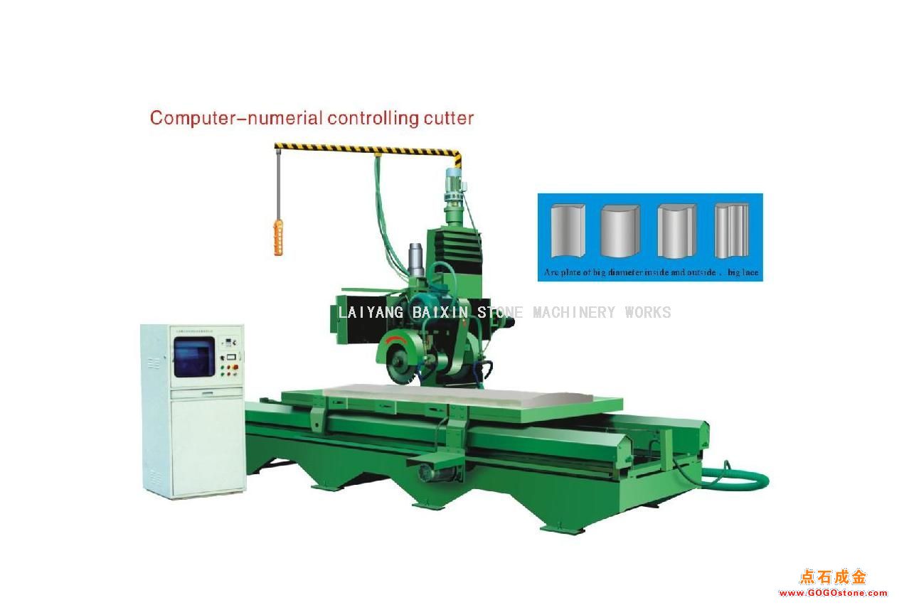 To Sell follow-the-pattern machine(picture)
