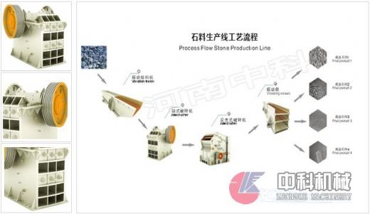 Analyze the Steel Type Coal Ball Grinding Mill Faults
