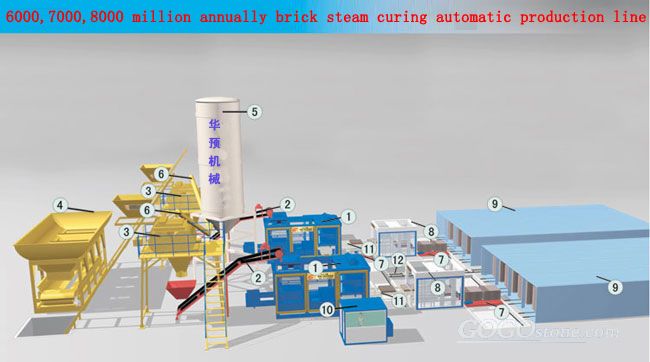 HY-QT6-15 concrete block machine