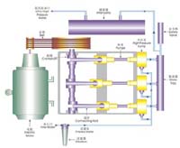 To sell water knife(picture)