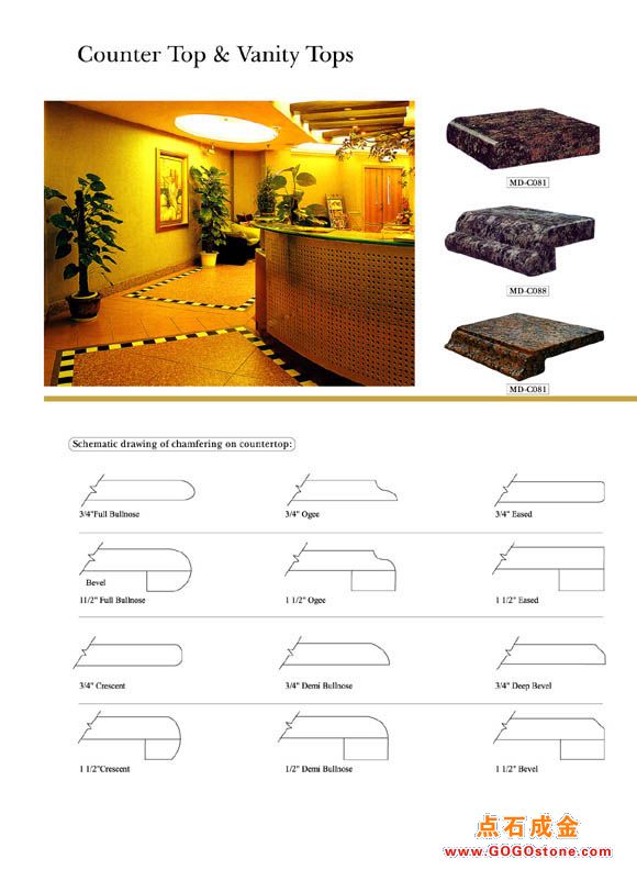 To Sell counter top(picture)