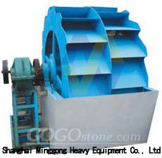 To Sell Sand Washing Machines