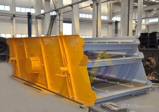 Vibration Screen/Vibratory Screen/Vibrating Screens