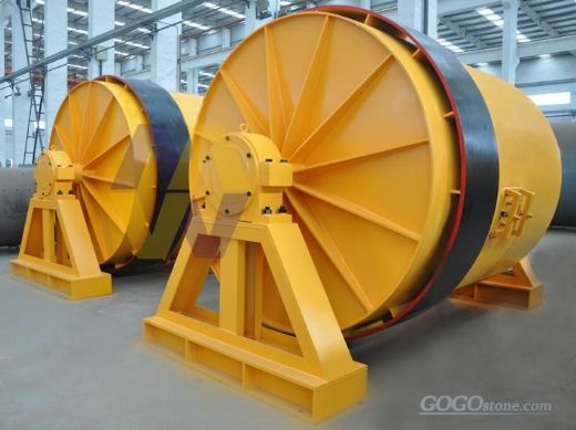 Ball Mill Design/Batch Type Ball Mill/Intermittent Ball Mill