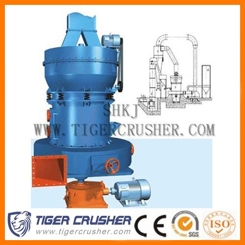 YGM High Pressure Suspension Grinding Mill