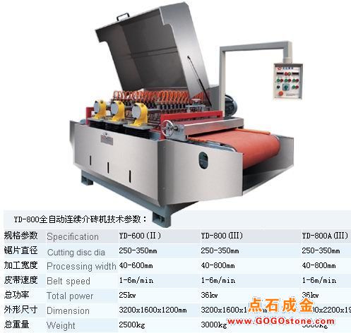 YD-800(III) Cutting Machine